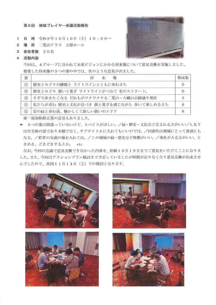 第６回 地域プレイヤー会議を開催しました
